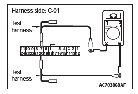 Mitsubishi Outlander. Controller Area Network (CAN)