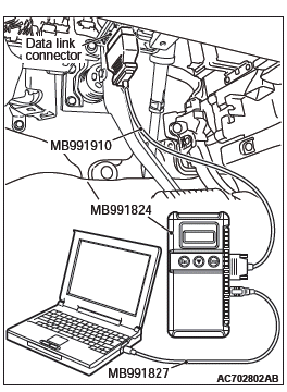 Mitsubishi Outlander. Controller Area Network (CAN)