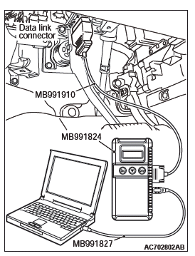 Mitsubishi Outlander. Controller Area Network (CAN)