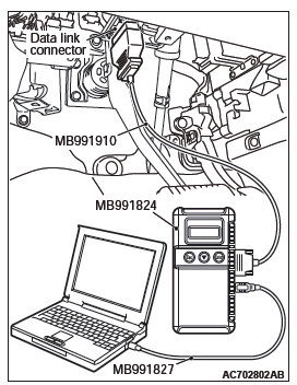 Mitsubishi Outlander. Controller Area Network (CAN)