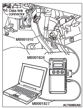 Mitsubishi Outlander. Controller Area Network (CAN)