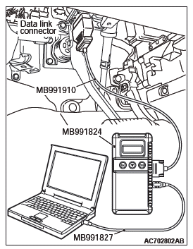 Mitsubishi Outlander. Controller Area Network (CAN)