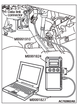 Mitsubishi Outlander. Controller Area Network (CAN)