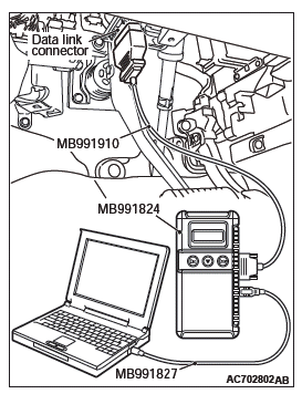 Mitsubishi Outlander. Controller Area Network (CAN)