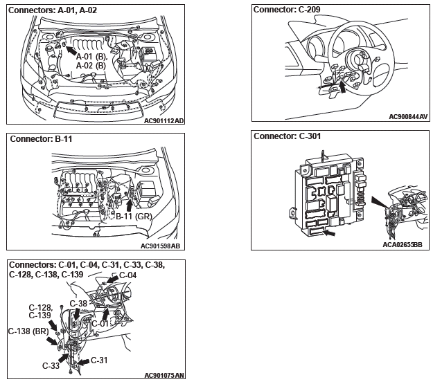 Mitsubishi Outlander. Controller Area Network (CAN)