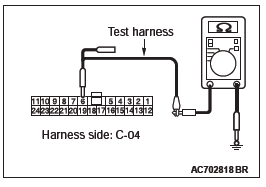 Mitsubishi Outlander. Controller Area Network (CAN)