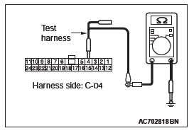 Mitsubishi Outlander. Controller Area Network (CAN)