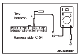 Mitsubishi Outlander. Controller Area Network (CAN)