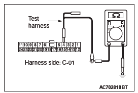 Mitsubishi Outlander. Controller Area Network (CAN)