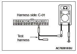 Mitsubishi Outlander. Controller Area Network (CAN)