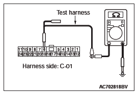 Mitsubishi Outlander. Controller Area Network (CAN)