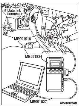 Mitsubishi Outlander. Controller Area Network (CAN)