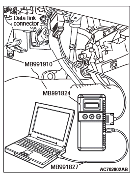 Mitsubishi Outlander. Controller Area Network (CAN)