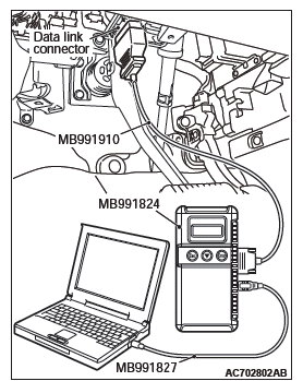 Mitsubishi Outlander. Controller Area Network (CAN)