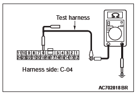 Mitsubishi Outlander. Controller Area Network (CAN)