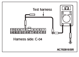 Mitsubishi Outlander. Controller Area Network (CAN)