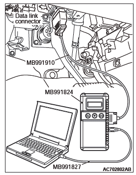 Mitsubishi Outlander. Controller Area Network (CAN)