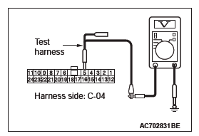 Mitsubishi Outlander. Controller Area Network (CAN)