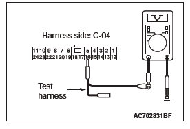 Mitsubishi Outlander. Controller Area Network (CAN)