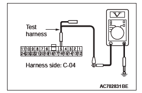 Mitsubishi Outlander. Controller Area Network (CAN)