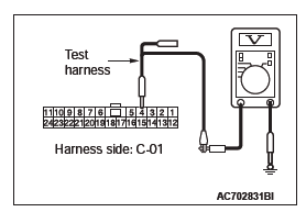 Mitsubishi Outlander. Controller Area Network (CAN)