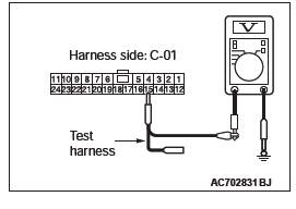 Mitsubishi Outlander. Controller Area Network (CAN)