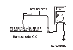 Mitsubishi Outlander. Controller Area Network (CAN)