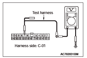 Mitsubishi Outlander. Controller Area Network (CAN)