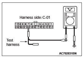 Mitsubishi Outlander. Controller Area Network (CAN)