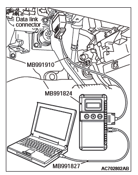 Mitsubishi Outlander. Controller Area Network (CAN)