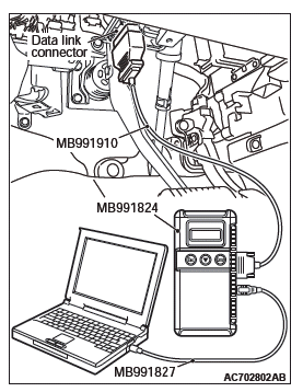 Mitsubishi Outlander. Controller Area Network (CAN)