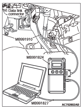 Mitsubishi Outlander. Controller Area Network (CAN)