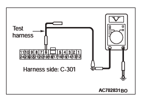 Mitsubishi Outlander. Controller Area Network (CAN)