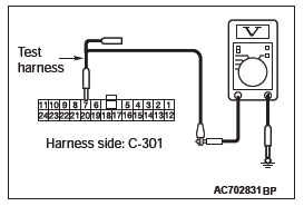 Mitsubishi Outlander. Controller Area Network (CAN)