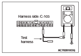 Mitsubishi Outlander. Controller Area Network (CAN)