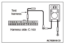 Mitsubishi Outlander. Controller Area Network (CAN)