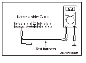 Mitsubishi Outlander. Controller Area Network (CAN)