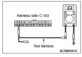 Mitsubishi Outlander. Controller Area Network (CAN)