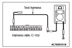 Mitsubishi Outlander. Controller Area Network (CAN)