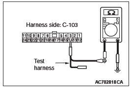 Mitsubishi Outlander. Controller Area Network (CAN)