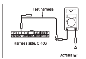 Mitsubishi Outlander. Controller Area Network (CAN)