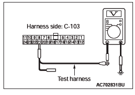 Mitsubishi Outlander. Controller Area Network (CAN)