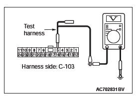 Mitsubishi Outlander. Controller Area Network (CAN)