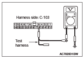 Mitsubishi Outlander. Controller Area Network (CAN)