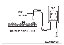 Mitsubishi Outlander. Controller Area Network (CAN)