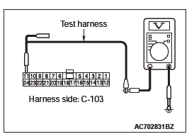 Mitsubishi Outlander. Controller Area Network (CAN)