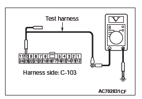 Mitsubishi Outlander. Controller Area Network (CAN)