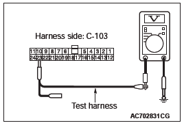 Mitsubishi Outlander. Controller Area Network (CAN)