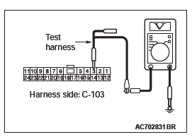 Mitsubishi Outlander. Controller Area Network (CAN)