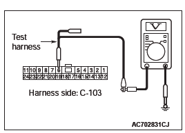 Mitsubishi Outlander. Controller Area Network (CAN)